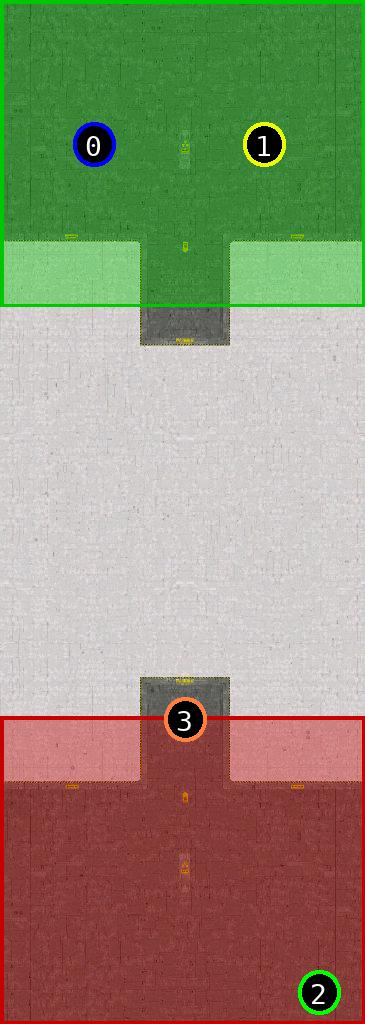 sat pic of Techno Lands Final v4.0